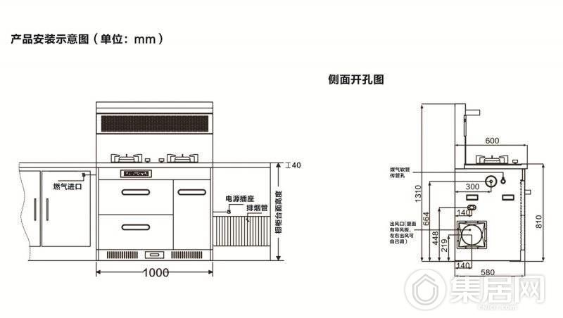 集成灶吸油烟区距离台面25-35cm