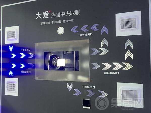 容声大爱浴室中央取暖