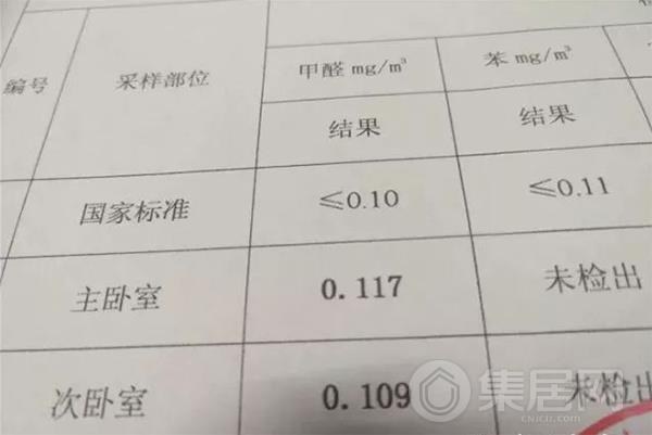 装修7年后的房间检测出甲醛