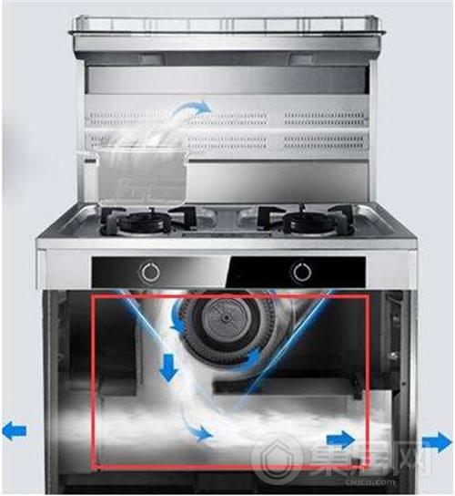 下排烟集成灶