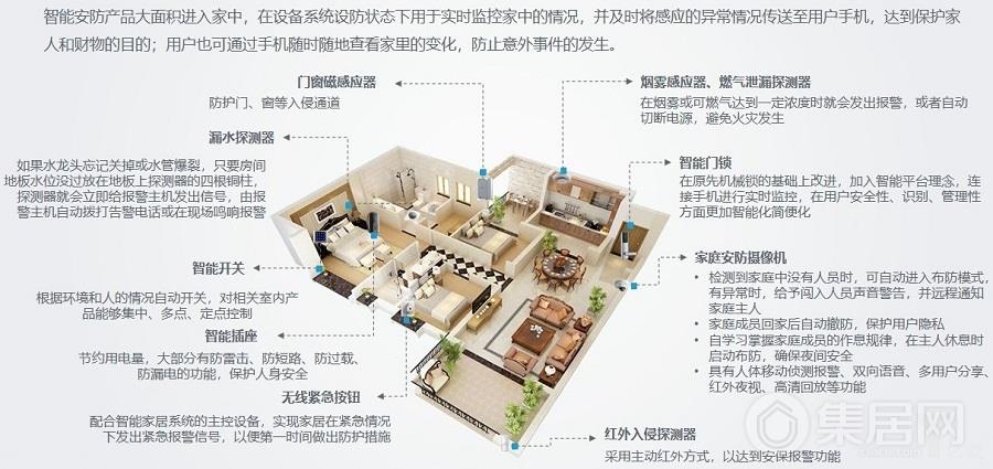 《2018年中国AI+安防行业发展研究报告》